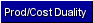 Duality Production Cost Functions